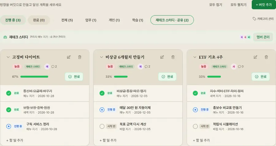 예누 다이어리 [함께] 공유 스페이스 화면 — 「재테크 스터디」 스페이스의 버킷 세 개와 세 사람이 나눠 맡은 할 일